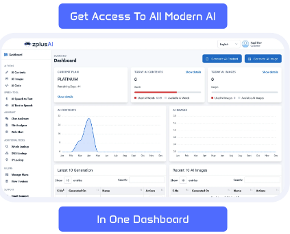 ZPlusAI Review: Unleash 150+ AI Models – The Ultimate ChatGPT & MidJourney Alternative?